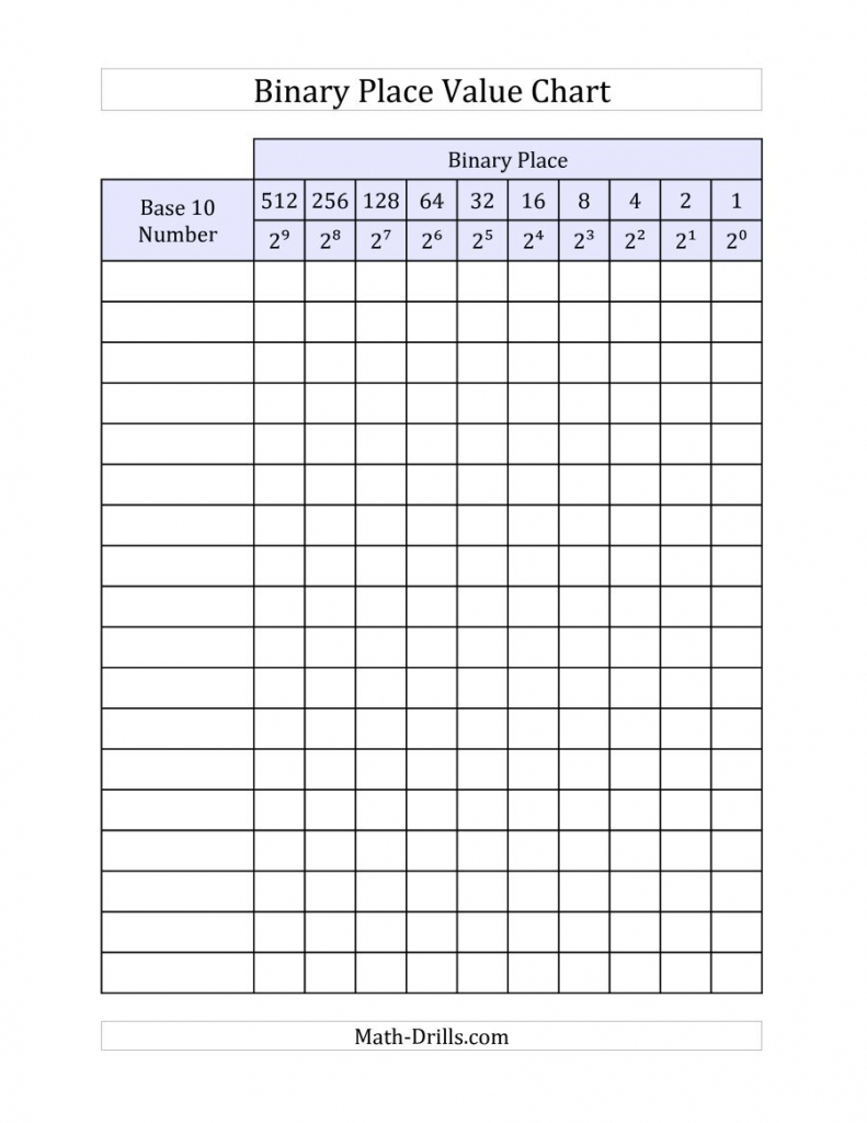 Binary Place Value Chart Printable Binary Sudoku Printable Sudoku Free