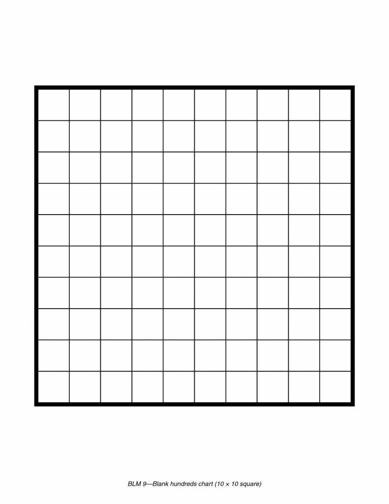 Blank 100 Square Grid Printable | Room Surf | Printable Sudoku Blank Grids