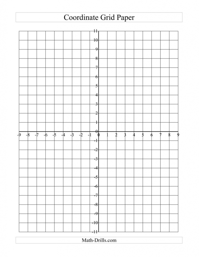 Coordinate Grid Paper (A) | Printable Sudoku Graph Paper