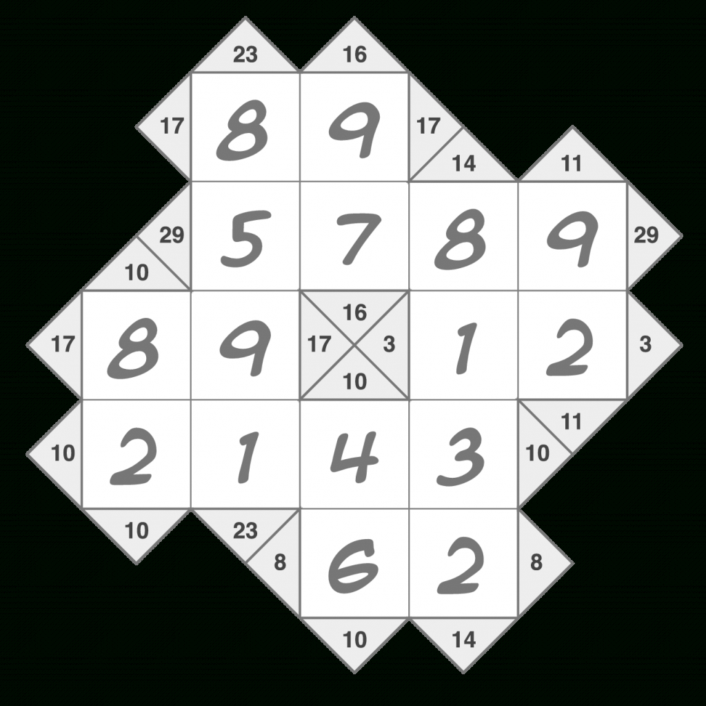 Krypto Kakuro Puzzleskrazydad | Printable Sudoku Krazydad Puzzles