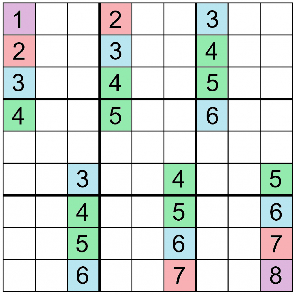 Mathematics Of Sudoku - Wikipedia | Printable Diagonal Sudoku