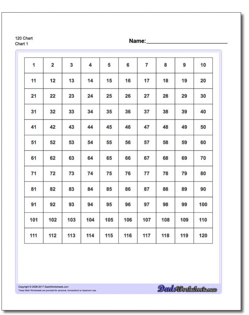 Pinmeryl Leff On Education | Pinterest | Hundreds Chart, 120 | Printable Sudoku Billions